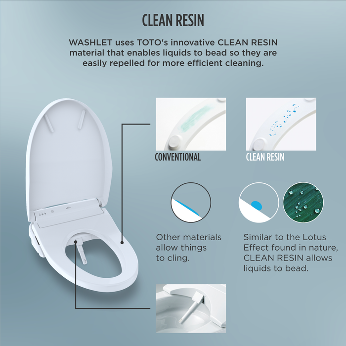 TOTO WASHLET K300 Electronic Bidet Toilet Seat with Instantaneous Water Heating, PREMIST and EWATER+ Wand Cleaning, Elongated, Cotton White - SW3036R#01