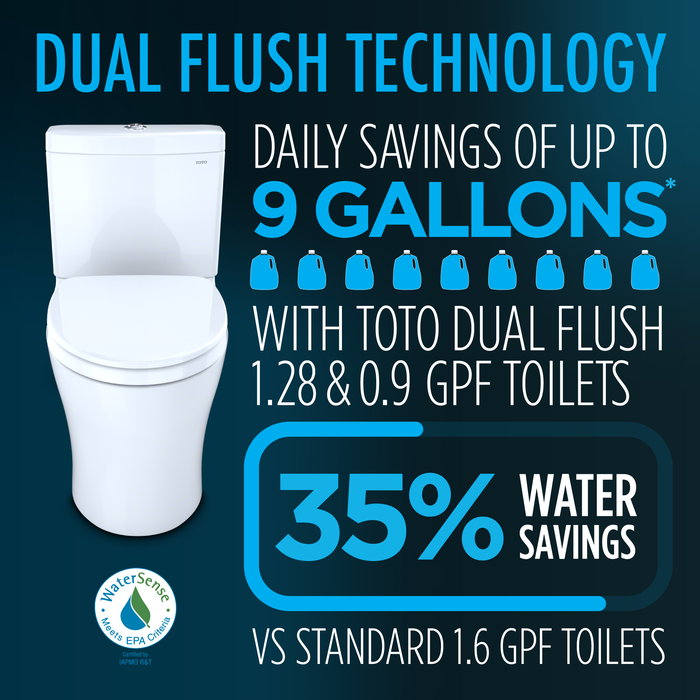 TOTO Aquia IV Arc Two-Piece Elongated Dual Flush 1.28 and 0.9 GPF Universal Height Toilet with CEFIONTECT¨, WASHLET¨+ Ready, Cotton White - MS448124CEMFGN#01