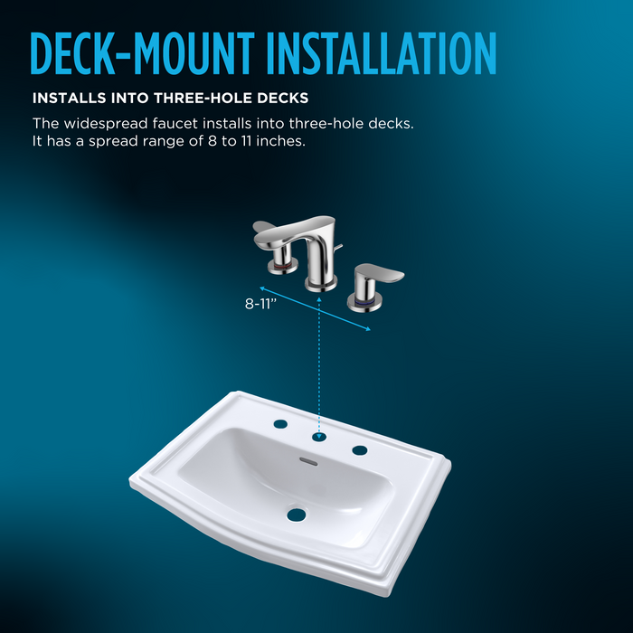 TOTO GS Series 1.2 GPM Two Handle Widespread Bathroom Sink Faucet with Drain Assembly, Polished Chrome